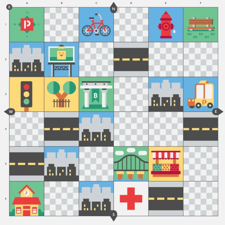 Cubetto seikluskaart – Suur linn